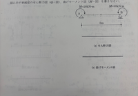急いでます！この問題がわからなくて解けません。回答おねがいし