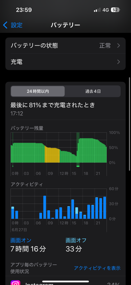 iPhone16買ってか充放電回数も1回なんですけど、バッテリ - Yahoo