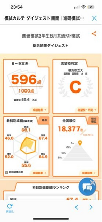 大学受験模試　共テ　3年間分(ベネッセ、川合、東進) 大学受験模試 共テ 3年間分(ベネッセ、川合、東進)