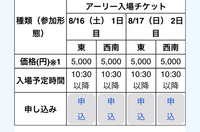 コミックマーケット106 1日目　アーリー入場c106 コミケ コミックマーケット106の入場について