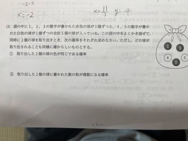 西半球一高い超高層ビル「ワン・ワールドトレードセンター