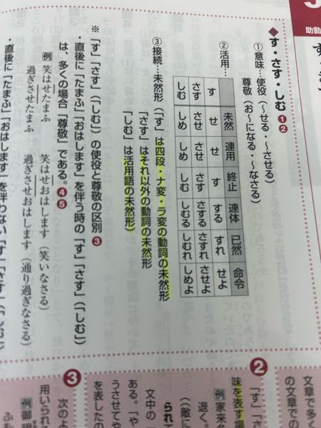 懐手ってなんですか？ - 「懐手（ふところで）」は和服を着た時に腕を... - Yahoo!知恵袋