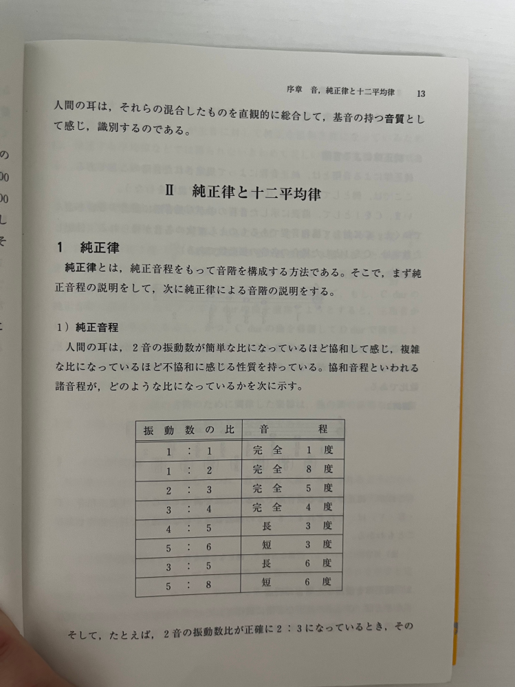 東京芸術大学、音楽環境創造科の対策用に、高校の音楽Ⅰ・Ⅱ・Ⅲの