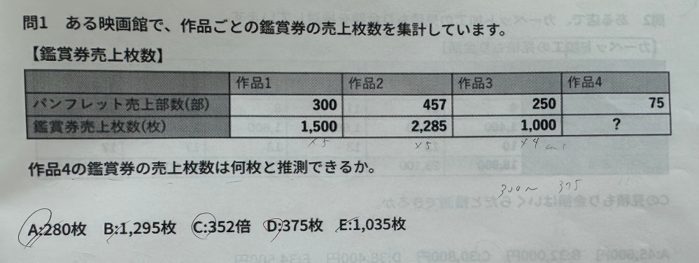 バディ2個口2つ目 ライブディオZX前期AF34AF35純性プチビックキャブレターOH品
