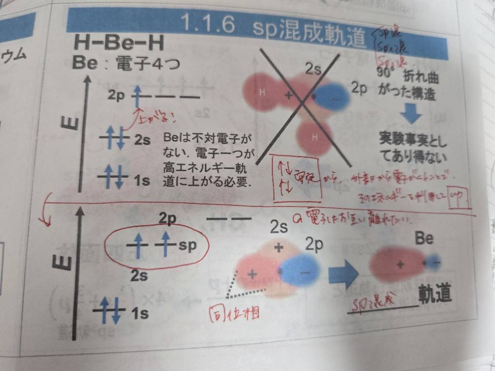Beh2の混成軌道が分かりません。: Dsp2混成軌道 正方形 なぜ – YYDI