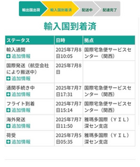 SHEINが2週間近く経っても来ず、ここで五日も止まっていたため
