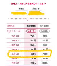 購入者　あり　他の方の入札はお控えください(手渡し限定) 楽天市場】小銭とお札が同じ向き☆秒出し◎超時短財布！長財布