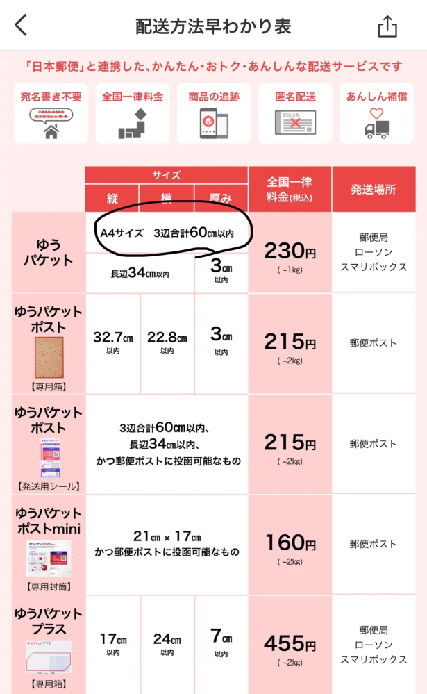 楽一番さん専用です 大至急お願いします！先程メルカリで楽一番というところから購入