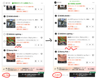 bibianになりますので他の方は購入しないでくださいm(_ _)m メルカリでbibian公式アカウント01という台湾代行業者って