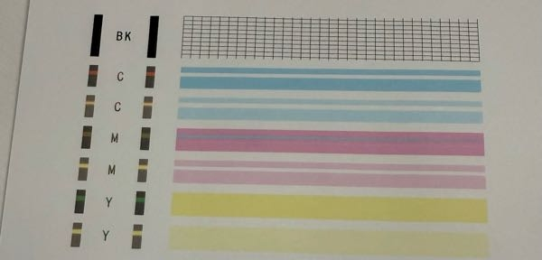 ノズルチェックパターンがこのようになってしまいました。原因は何