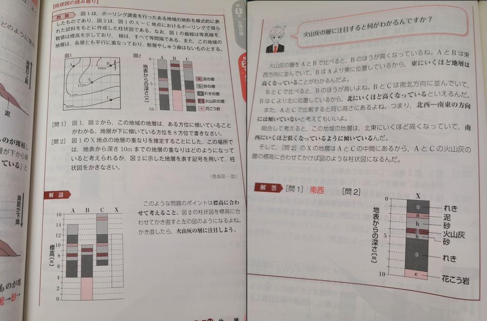 科学の地理学 : 場所が問題になるとき 楽天市場】【中古】科学の地理学: 場所が問題になるとき
