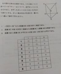 なぜ？どうして？ 因数分解(x-y)²+yz-zxの解き方が解説をみたり、調べてもさっぱり