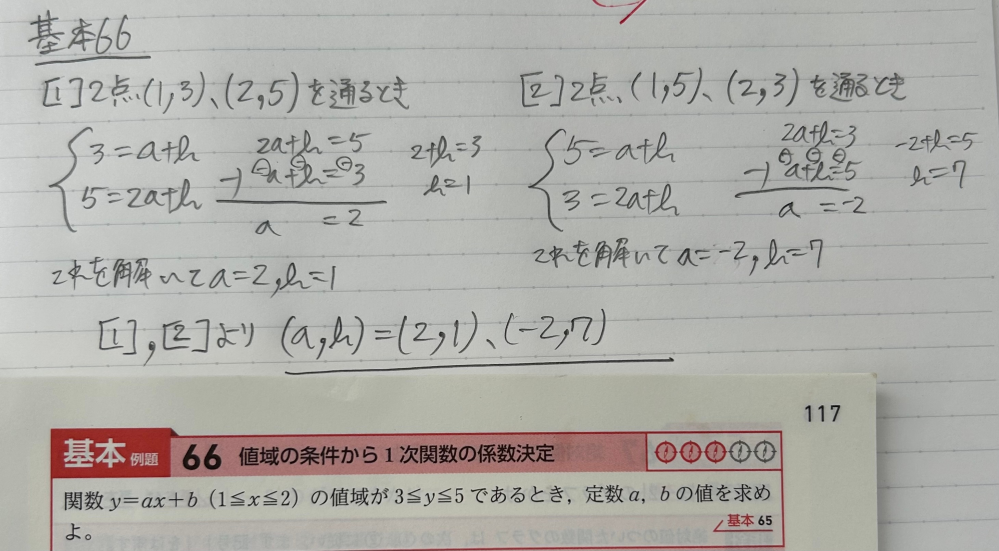 ２点　　　(1〜2枚目)18800＋8800 リズム製品情報 | 8RA647SR02