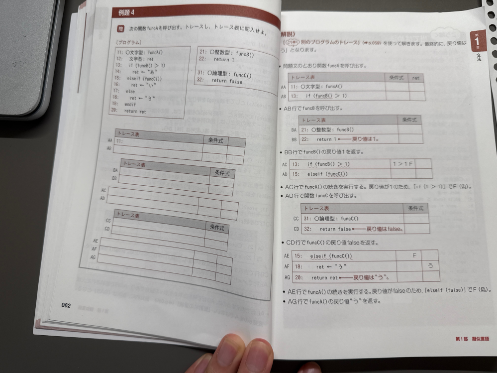 ﾕｰｷｬﾝで医療事務を受講しています。最初はﾃｷｽﾄに書いてある