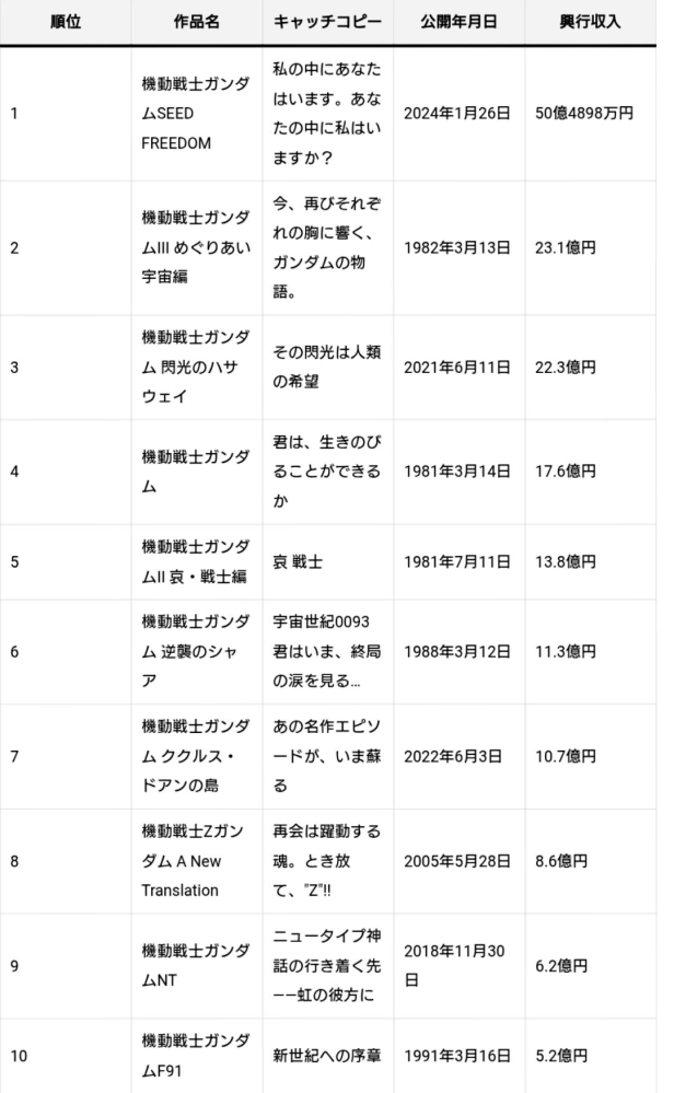 メルカリで「在庫確認のため購入前コメント必須」という出品者に当た