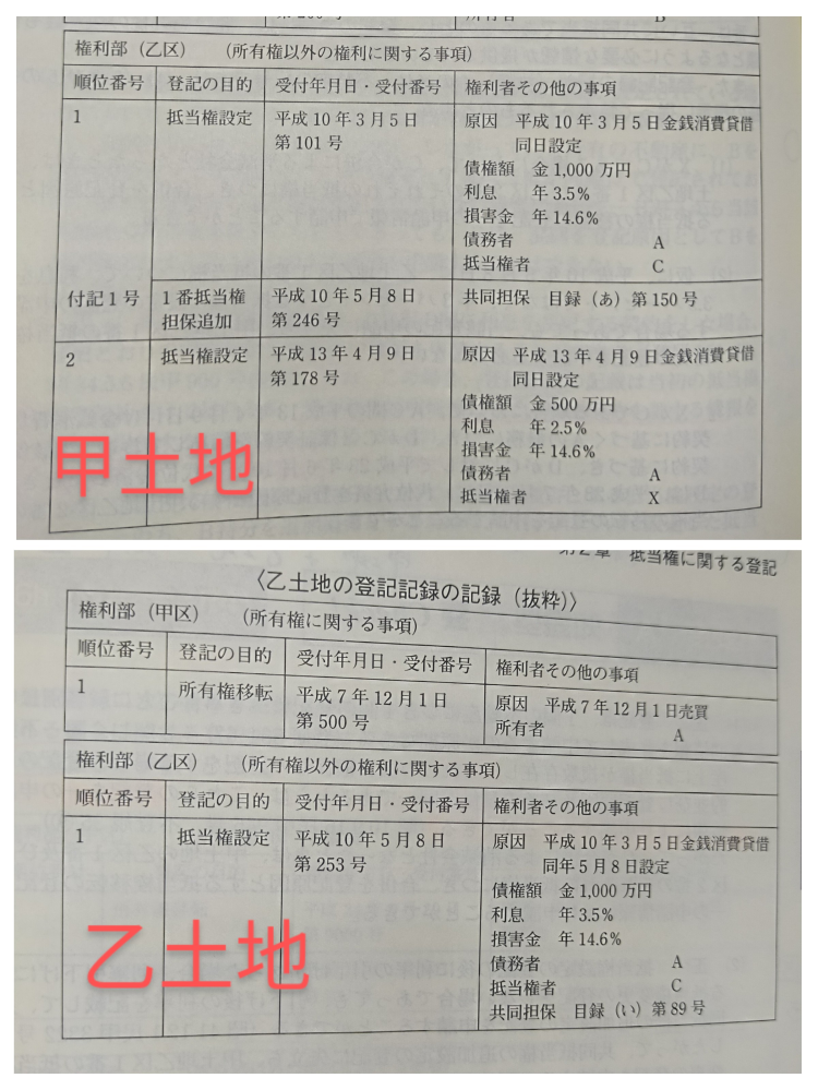○○はなぜ動くのか」シリーズどれから読めば良いでしょうか