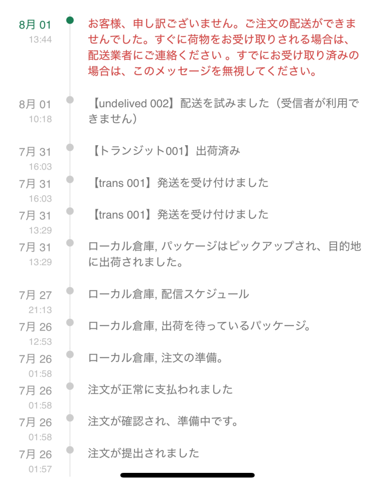 ご依頼主ページ 佐川急便から不在連絡票があり、ご依頼主様の欄に商品問い合わせ