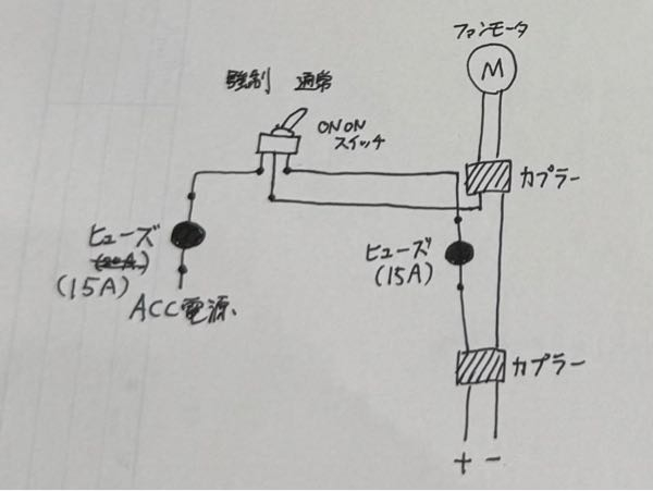 ライブディオZXの羽上げに使うスタッドボルトのサイズは何を使え