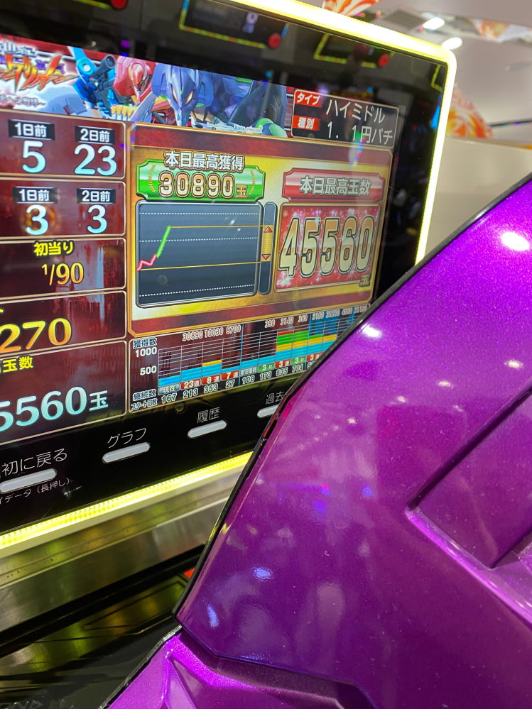ハチ⭐︎お値引対応⭐︎プロフ必ず見てね♩ 本日最高獲得と本日最高玉数の違いを教えてください。 - 最高獲得は