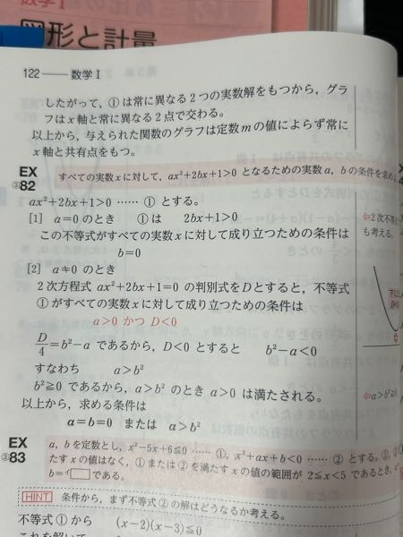 数学 その内容、方法、意味 数学で、z[x]という表記を見かけますがどういう意味ですか
