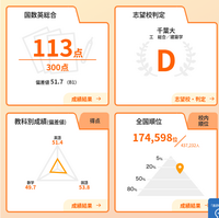 大学受験　模試 東進】 国公立二次・私大対策の4模試を 共通テスト“後”の1/23