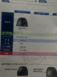 定価1本3500円のところ、50％割引の4本セットになってます。 これAmazonで調べたら同じタイヤ1本6000円程だったんで