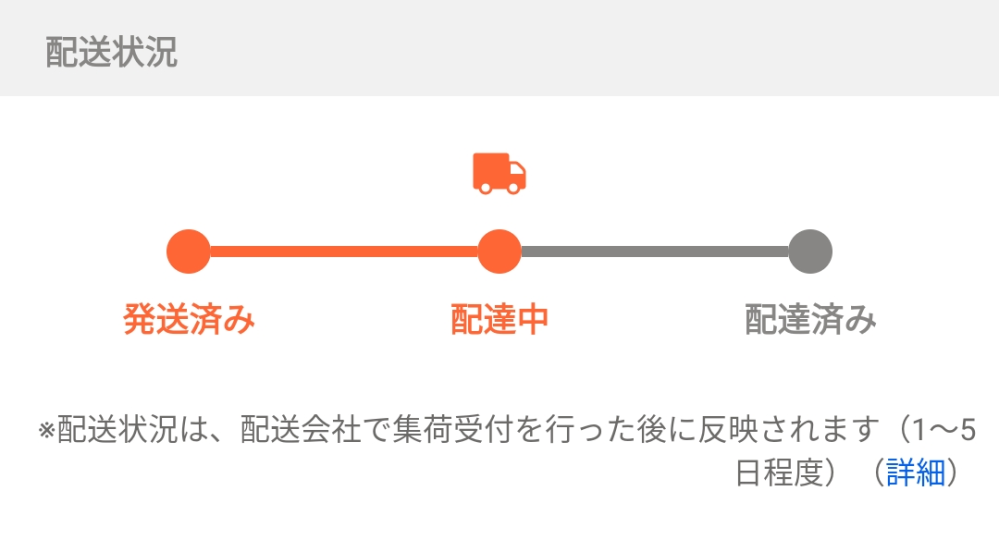 取り置きしてもらっていた商品を受け取る・買いに行った場合は