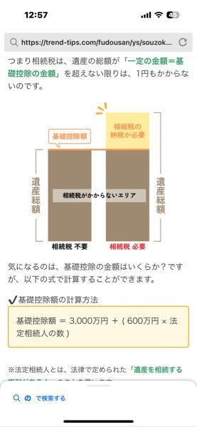 相続に関する質問です 妹が亡くなり、配偶者も子もいなので、母が法定相続人になります（父は既に死亡） 遺産を母と その子たち（亡くなった妹の兄妹）で協議分割した場合、遺産総額が基礎控除額以下の時に、兄妹の受け取り分に相続税がかかるのでしょうか
