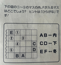 分かる方いましたら、よろしくお願いします - F=つで④ - Yahoo