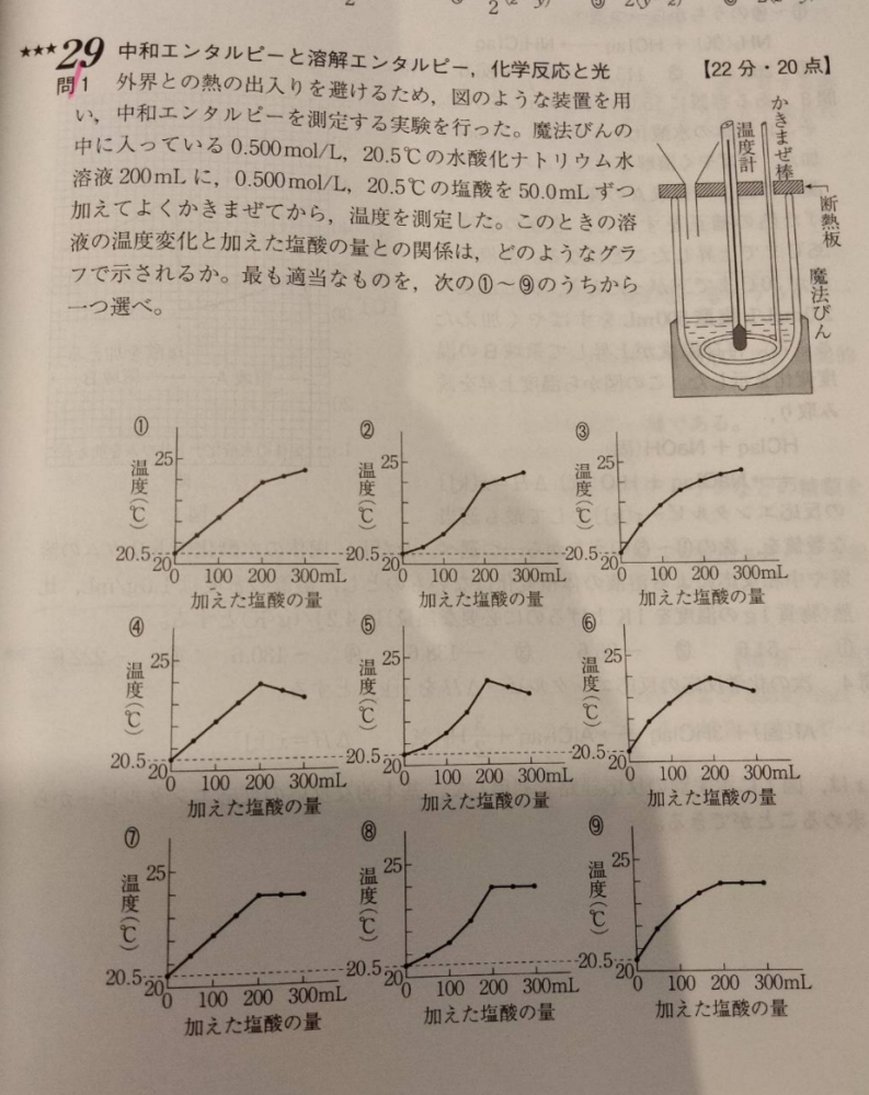 大学受験の面接で、黒タイツまたは黒ストッキングを着用するのは好ましくないでし... - Yahoo!知恵袋