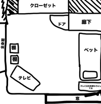 部屋が怖いです。最近異様に変な感じがします。間取りを貼るので