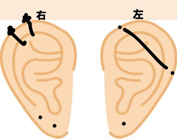 大森元貴について質問です。このカーディガンはどこの商品か