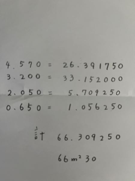 TN　大変お待たせしました！ 今日(6/4)のNYタイムズSQ / ど真ん中のメイン電光掲示版(ワン
