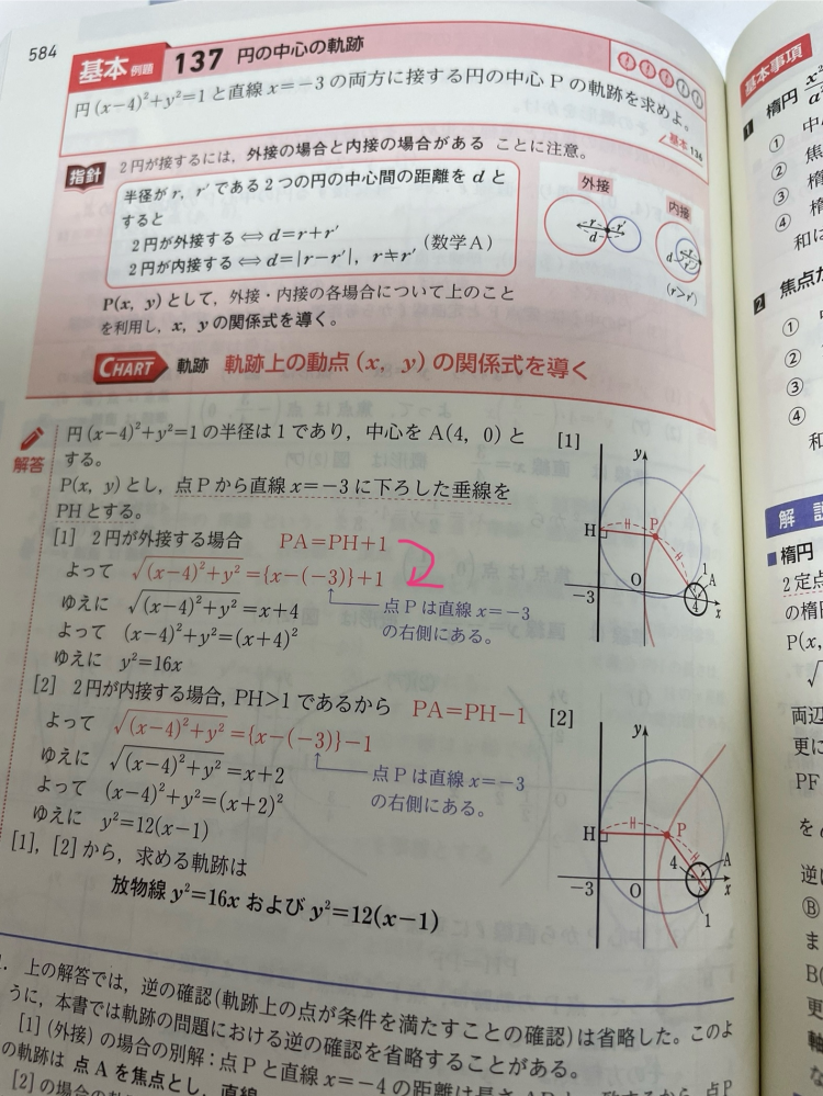 数学で、z[x]という表記を見かけますがどういう意味ですか