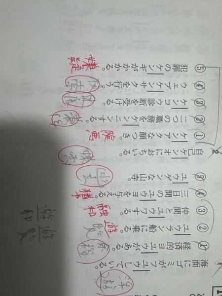 大学受験。コメント下さい。 ZORNのREPのコメント欄に受験報告がいっぱいあるのはなぜですか
