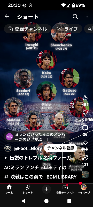 ssc ナポリ　ロサーノ ロサーノにMLSロサンゼルスから破格オファー！ 今夏ナポリ残留