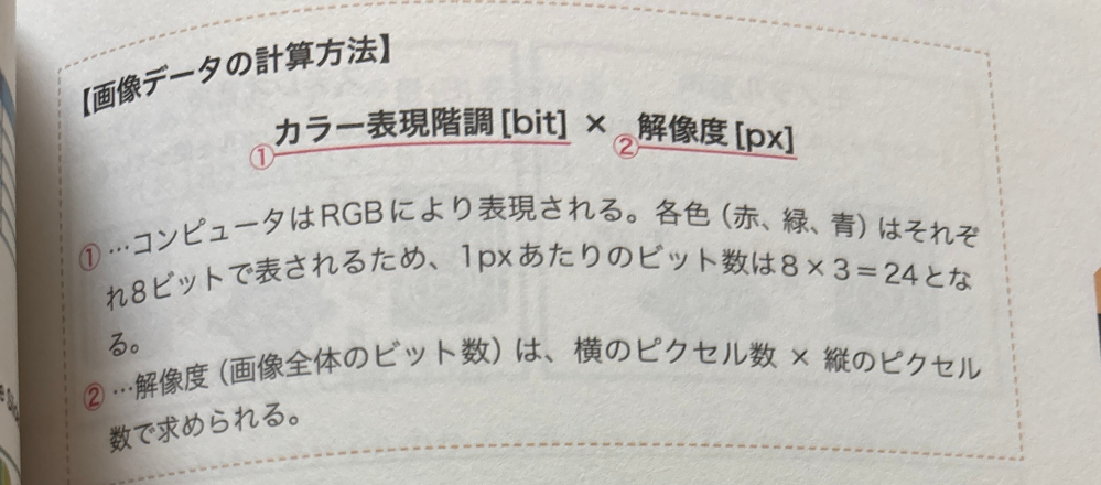 このそれぞれ八ビットで表されるとはどういう意味ですか？