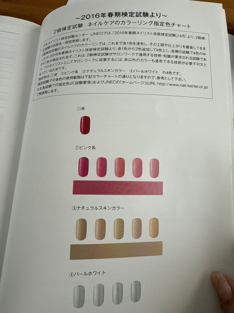 JNECのネイリスト技能検定試験公式問題集は、内容の変更ないか