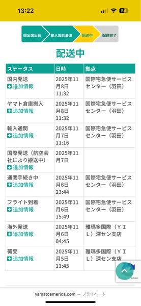至急です。 SHEINで頼んだのですがこの場合あとどのくらいで届きますか？ 宮城住みです。
