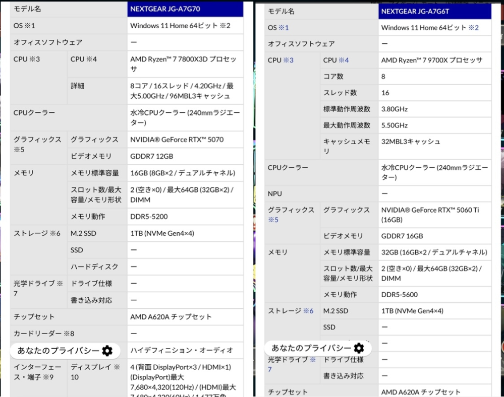ゲーミングPCに関しての質問です。現在この2種のPCのどちらを購入する 