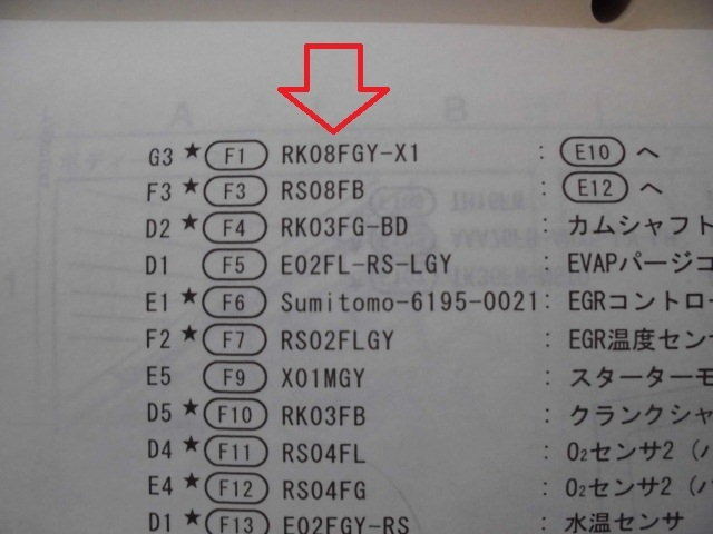 日産車の配線図集、ハーネスレイアウトに表示されているコネクター