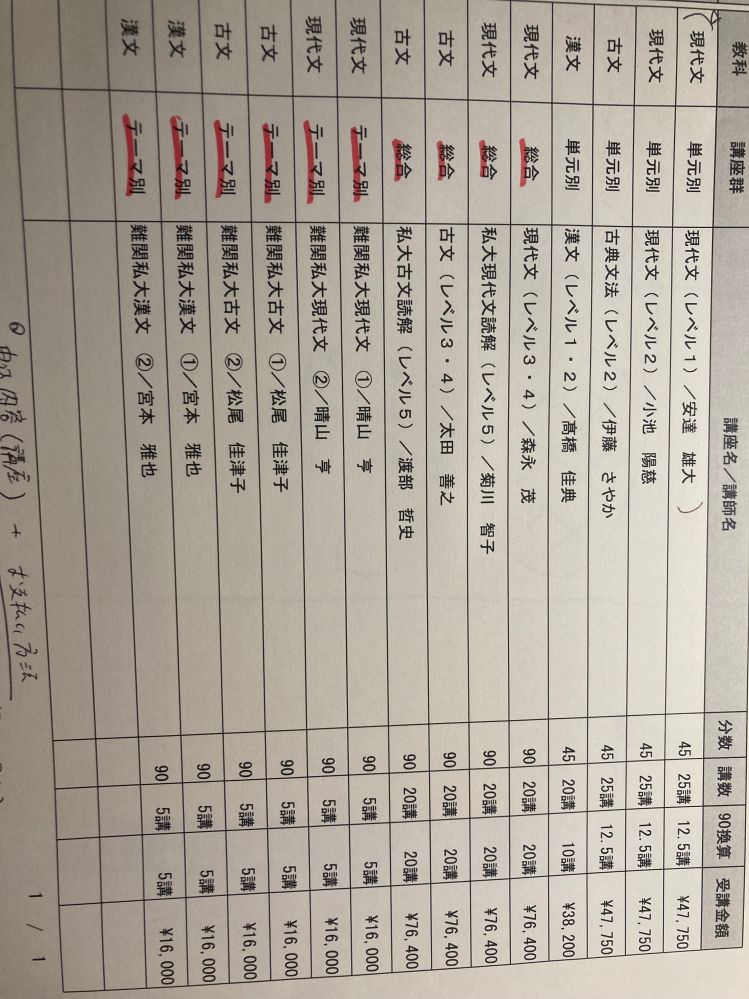 本 ​【河合生】河合塾 第2回 サクセスクリニック （英国社）24時間以内発送