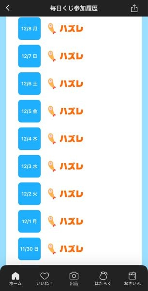 メルカリについてです。「コメント失礼します。購入を考えているのです