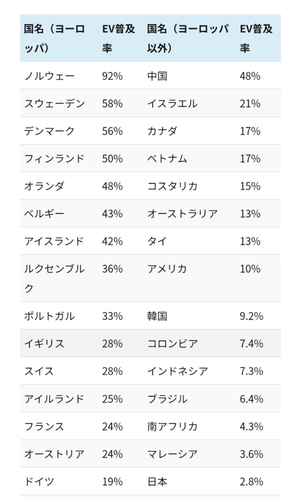 質問の画像