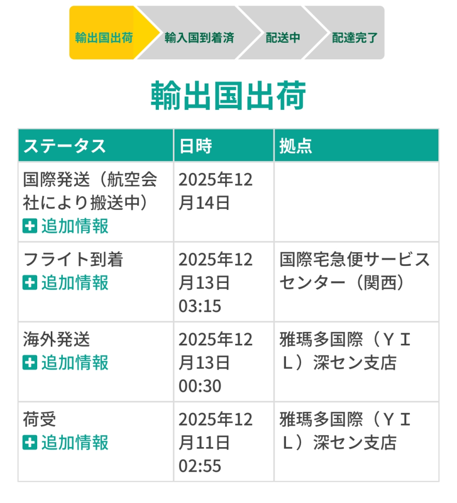 メルカリ購入者です。商品の発送期限が過ぎ、明日になったらキャンセル