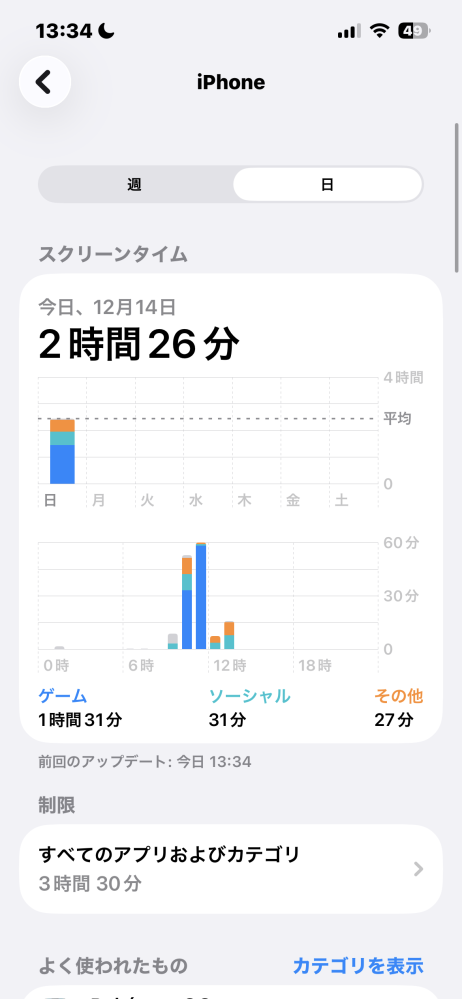 スクリーンタイムについて質問です！先日ios26.1(Ver. - Yahoo!知恵袋
