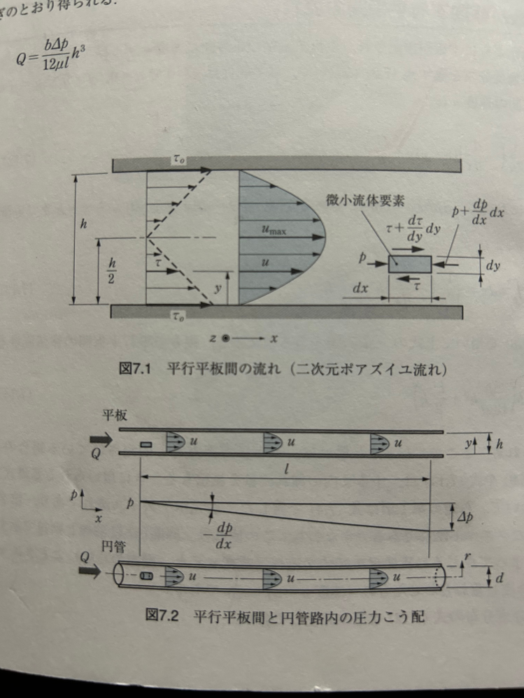 流体力学初心者です。粘性流体について教えてください。 写真のような平行平板のすきまを流れる粘性流体はy軸方向の平行平板間の距離hがx軸方向の平板の長さに比較して十分短い隙間の場合、圧力pはx軸方向のみの関数、せん断応力はy軸方向のみの関数とみなせると本に書いてあるのですが、流体の重さを考えると圧力ｐはｙの関数ではないのですか？(xの関数としてみなせない）