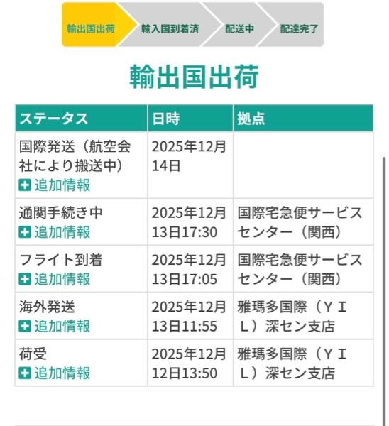 SHEINで頼んだ荷物がまだ届きません。ヤマトです。SHEINのアプリの