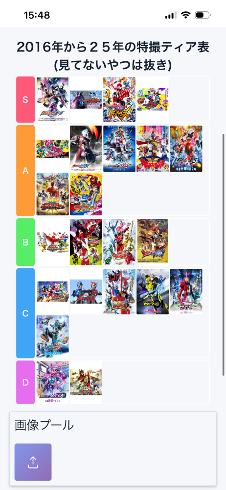2016年から25年の個人的な特撮ティア表を作ったので感想ください。〇〇