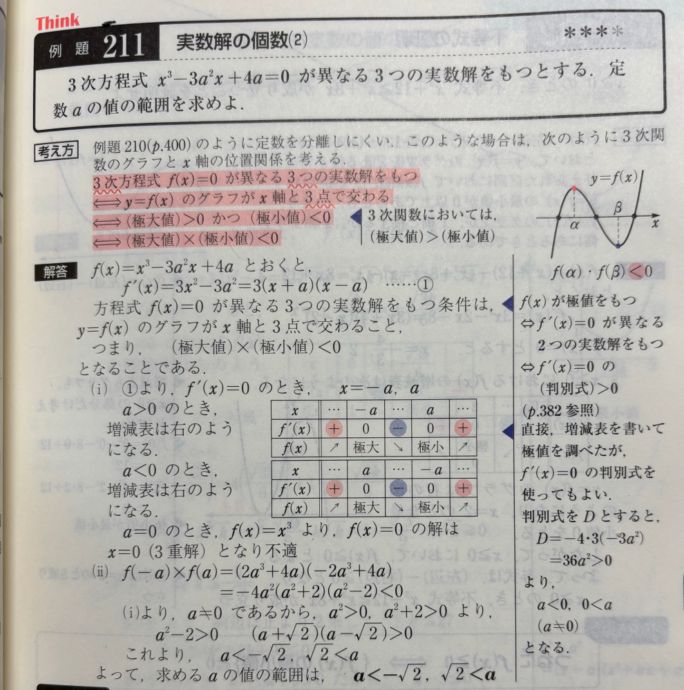 高校数学について質問です。答えの（i）では、なんのために書いてある